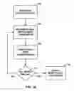 Fig. 18 - MORPHOLOGY CHANGE DETECTION FOR CARDIAC SIGNAL ANALYSIS