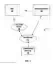 Fig. 03 - MORPHOLOGY CHANGE DETECTION FOR CARDIAC SIGNAL ANALYSIS