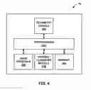 Fig. 05 - MORPHOLOGY CHANGE DETECTION FOR CARDIAC SIGNAL ANALYSIS
