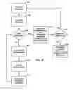 Fig. 10 - MORPHOLOGY CHANGE DETECTION FOR CARDIAC SIGNAL ANALYSIS