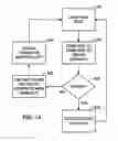 Fig. 14 - MORPHOLOGY CHANGE DETECTION FOR CARDIAC SIGNAL ANALYSIS