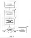Fig. 18 - MORPHOLOGY CHANGE DETECTION FOR CARDIAC SIGNAL ANALYSIS