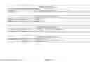 Fig. 05 - NEURO-RESPONSE POST-PURCHASE ASSESSMENT