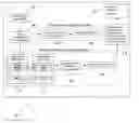 Fig. 01 - Device and method for generating a representation of a subject's attention level