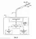 Fig. 07 - Therapy control based on a patient movement state