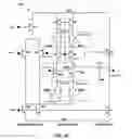 Fig. 28 - Therapy control based on a patient movement state
