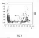 Fig. 08 - APPARATUS AND METHOD FOR VOICE BASED DIAGNOSTIC SUPPORT