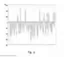 Fig. 09 - APPARATUS AND METHOD FOR VOICE BASED DIAGNOSTIC SUPPORT