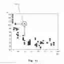 Fig. 11 - APPARATUS AND METHOD FOR VOICE BASED DIAGNOSTIC SUPPORT
