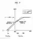 Fig. 03 - Fitting an auditory prosthesis