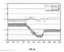 Fig. 43 - SYSTEMS AND METHODS TO TARGET BLOOD VESSEL ADVENTITIA WITH TRANSCUTANEOUS FOCUSED ULTRASOUND