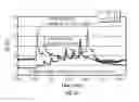 Fig. 45 - SYSTEMS AND METHODS TO TARGET BLOOD VESSEL ADVENTITIA WITH TRANSCUTANEOUS FOCUSED ULTRASOUND