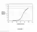 Fig. 02 - REVERSIBLE ADHESIVES