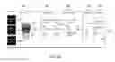 Fig. 46 - BLOOD PERFUSION SYSTEM