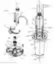 Fig. 03 - Disposal chain supply systems method and apparatus