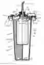 Fig. 04 - Disposal chain supply systems method and apparatus