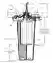 Fig. 22 - Disposal chain supply systems method and apparatus