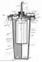 Fig. 01 - Disposal chain supply systems method and apparatus