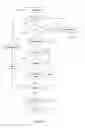 Fig. 13 - Body fluid discriminating sensor