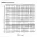 Fig. 11 - Recombinant IL-9 antibodies and uses thereof