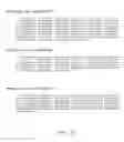 Fig. 13 - Recombinant IL-9 antibodies and uses thereof