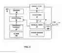 Fig. 03 - Implantable medical pump diagnostics