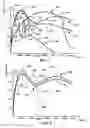 Fig. 07 - Implantable medical pump diagnostics