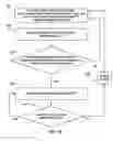 Fig. 13 - Implantable medical pump diagnostics