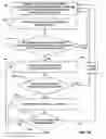 Fig. 14 - Implantable medical pump diagnostics