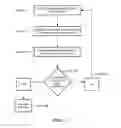 Fig. 04 - Reactance changes to identify and evaluate cryo ablation lesions