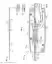 Fig. 07 - CRYOGENIC PROBE WITH SWIVEL