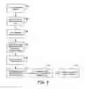 Fig. 08 - SYSTEM AND METHOD FOR RETRIEVAL OF AN IMPLANTABLE MEDICAL DEVICE