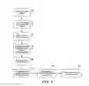 Fig. 08 - System and method for implantation of an implantable medical device