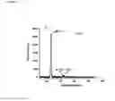 Fig. 05 - Nerve guide conduit containing carbon nanotubes