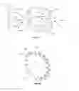 Fig. 42 - Selective tissue removal tool for use in medical applications and methods for making and using