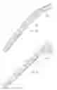 Fig. 27 - Bone plate and bone plate assemblies including polyaxial fasteners