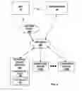 Fig. 07 - Supraventricular stimulation to control ventricular rate