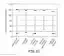 Fig. 11 - Supraventricular stimulation to control ventricular rate