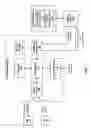 Fig. 08 - AUTOMATIC PERSONALIZATION OF PARAMETER SETTINGS AND ALGORITHMS IN A MEDICAL DEVICE