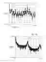 Fig. 09 - Enhancement of Biological Functioning by the use of Electromagnetic and Magnetic Fields