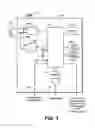 Fig. 05 - Multimode device and method for controlling breathing