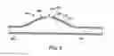 Fig. 05 - Refillable reservoir lead systems