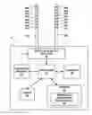 Fig. 01 - Impedance-based stimulation adjustment