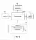 Fig. 06 - System and method for providing fluid real-time visualization of region of tissue activation