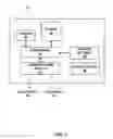 Fig. 05 - Determination of dipole for tissue conductance communication