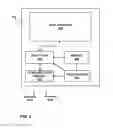Fig. 06 - Determination of dipole for tissue conductance communication