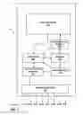 Fig. 07 - Determination of dipole for tissue conductance communication