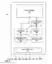 Fig. 08 - Determination of dipole for tissue conductance communication
