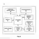 Fig. 07 - Low-power system clock calibration based on a high-accuracy reference clock