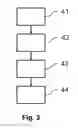 Fig. 04 - Multi-electrode neurostimulation device